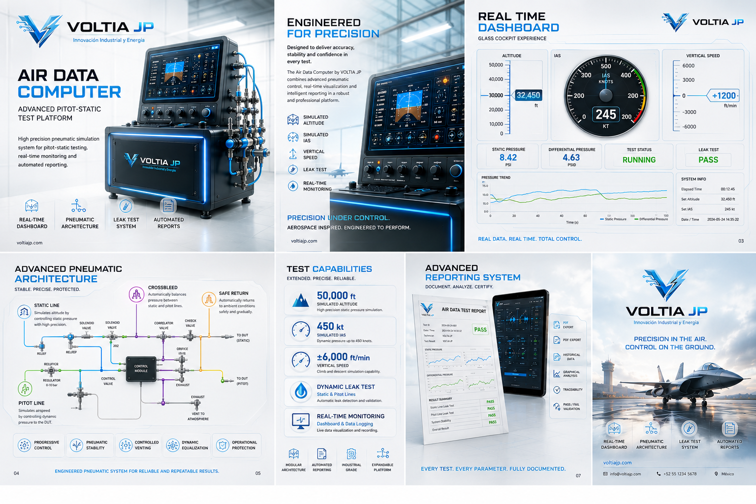 Air Data Computer